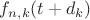 $f_{n,k}(t+d_k)$