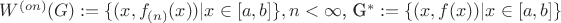 $W^{(on)}(G):=\{(x,f_{(n)}(x))|x \in [a,b]\}, n<\infty$, G^*:=\{(x,f(x))|x \in [a,b]\}