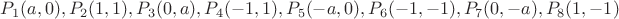 $$P_1(a,0), P_2(1,1), P_3(0,a), P_4(-1,1), P_5(-a,0), P_6(-1,-1), P_7(0,-a), P_8(1,-1)$$