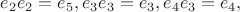 $e_2e_2=e_5, e_3e_3=e_3, e_4e_3=e_4, $