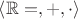 $\left\langle\mathbb{R}=,+,\cdot\right\rangle$