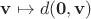 $\mathbf v\mapsto d(\mathbf0,\mathbf v)$