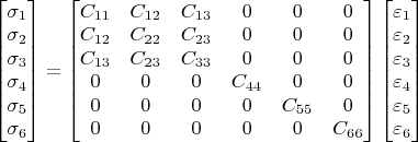 $ \begin{bmatrix} \sigma_1 \\ \sigma_2 \\ \sigma_3 \\ \sigma_4 \\ \sigma_5 \\ \sigma_6 \end{bmatrix} = \begin{bmatrix} C_{11} & C_{12} & C_{13} & 0 & 0 & 0 \\ C_{12} & C_{22} & C_{23} & 0 & 0 & 0 \\ C_{13} & C_{23} & C_{33} & 0 & 0 & 0 \\ 0 & 0 & 0 & C_{44} & 0 & 0 \\ 0 & 0 & 0 & 0 & C_{55} & 0 \\ 0 & 0 & 0 & 0 & 0 & C_{66} \end{bmatrix} \begin{bmatrix} \varepsilon_1 \\ \varepsilon_2 \\ \varepsilon_3 \\ \varepsilon_4 \\ \varepsilon_5 \\ \varepsilon_6 \end{bmatrix} $
