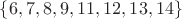 $\{6,7,8,9,11,12,13,14\}$ $\{6,7,8,9,11,12,13,14\}$