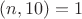 $НОД(n,10)=1$