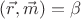 $(\vec{r},\vec{m})=\beta$ $(\vec{r},\vec{m})=\beta$