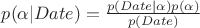 $p(\alpha|Date)=\frac{p(Date|\alpha)p(\alpha)}{p(Date)}$
