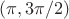 $(\pi,3\pi/2)$