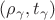 $(\rho_{\gamma},t_{\gamma})$
