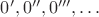 $0', 0'', 0''', \ldots$ $0', 0'', 0''', \ldots$