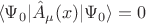 $$
\langle \Psi_0 | \hat{A}_{\mu}(x) | \Psi_0 \rangle = 0
$$