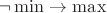 $\neg\min\to\max$