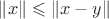 $\|x\|\leqslant \|x-y\|$