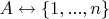 $A \leftrightarrow \{1,...,n\}$