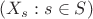 $(X_s : s\in S)$