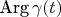 $\mbox{Arg}\,\gamma(t)$