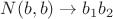 $N(b,b) \to b_1b_2$