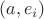 $(a, e_i)$