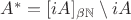 $A^*=[iA]_{\beta\mathbb N}\setminus iA$