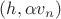 $(h,\alpha v_n)$
