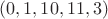 $$(0, 1, 10, 11, 3)$$