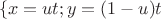 $$\left\{ \matrix 
  x = ut \hfill \cr; 
  y = (1 - u)t \hfill \cr 
 \endmatrix  \right.$$