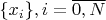 $\{x_i\}, i = \overline {0,N}$
