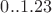 $0 .. 1.23$