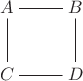$\xymatrix{A\ar@{-}[r]\ar@{-}[d]&B\ar@{-}[d]\\C\ar@{-}[r]&D}$