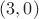 $(3,0)$
