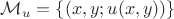 $\mathcal{ M}_u = \left\{ (x,y;u(x,y)) \right\}$