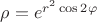 $\rho  = {e^{{r^2}\cos 2\varphi }}$