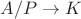$A/P\rightarrow K$
