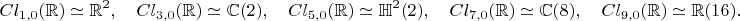 $$
Cl_{1,0}(\mathbb{R})\simeq\mathbb{R}^2,\quad  Cl_{3,0}(\mathbb{R})\simeq\mathbb{C}(2),\quad Cl_{5,0}(\mathbb{R})\simeq\mathbb{H}^2(2),\quad Cl_{7,0}(\mathbb{R})\simeq\mathbb{C}(8),\quad Cl_{9,0}(\mathbb{R})\simeq\mathbb{R}(16).
$$