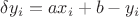 $\delta y_i=ax_i+b-y_i$
