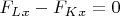 $F_L_x-F_K_x=0$