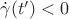 $\dot\gamma(t')<0$ $\dot\gamma(t')<0$