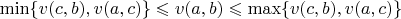 $\min\{v(c, b),v(a,c)\}\leqslant v(a,b) \leqslant \max\{v(c, b),v(a,c)\}$