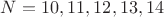 $N=10,11,12,13,14$