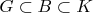 $G \subset B \subset K$