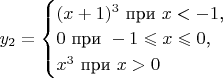 $y_2=\begin{cases}(x+1)^3\text{ при }x<-1\text{,}\\ 0\text{ при }-1\leqslant x\leqslant 0\text{,}\\ x^3\text{ при }x>0\end{cases}$