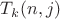 $T_k(n,j)$ $T_k(n,j)$