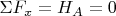 $\Sigma F_{x}=H_{A}=0$