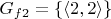 $G_{f2}=\{ \langle 2,2 \rangle \}$