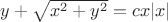 $y+\sqrt{x^2+y^2}=cx|x|$