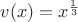 $v(x)=x^{\frac{1}{3}}$ $v(x)=x^{\frac{1}{3}}$