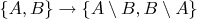 $\{A,B\}\to\{A\setminus B,B\setminus A\}$