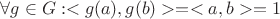 $\forall g \in G: <g(a), g(b)> = <a, b> = 1$