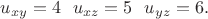 $u_{xy}=4$~
$u_{xz}=5$~
$u_{yz}=6.$