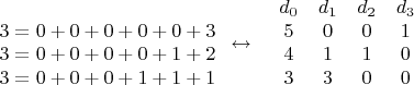 $$
\begin{array}
. \\
3=0+0+0+0+0+3\\
3=0+0+0+0+1+2\\
3=0+0+0+1+1+1\\
\end{array}
\leftrightarrow
 \ \ \begin{array}{cccc}
d_0 & d_1 & d_2 & d_3\\
5 & 0 & 0 & 1\\
4 & 1 & 1 & 0\\
3 & 3 & 0 & 0\\
\end{array}
$$